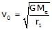 Energy of a Satellite | General Awareness - Bank Exams